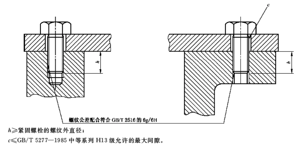 隔爆型设备紧固件技术要求图